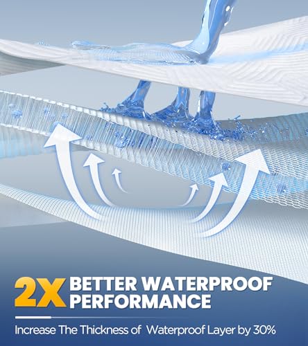 Protector de Colchón 100% Impermeable con Alta -Blanco - Imagen 3