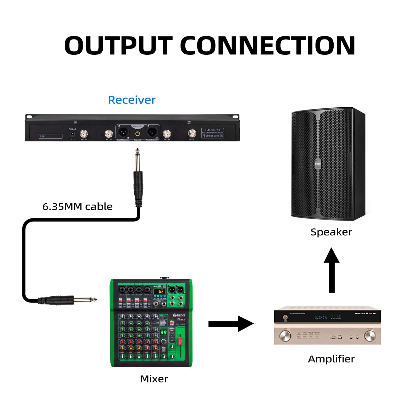 Sistema de micrófono inalámbrico con 4 antenas Froket, Pro - Imagen 9