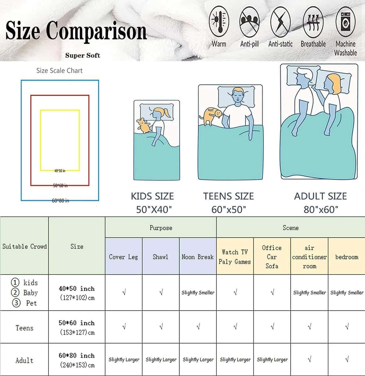 Manta de Vellón de Navidad con Muñeco de Nieve Súper Suave - Imagen 4
