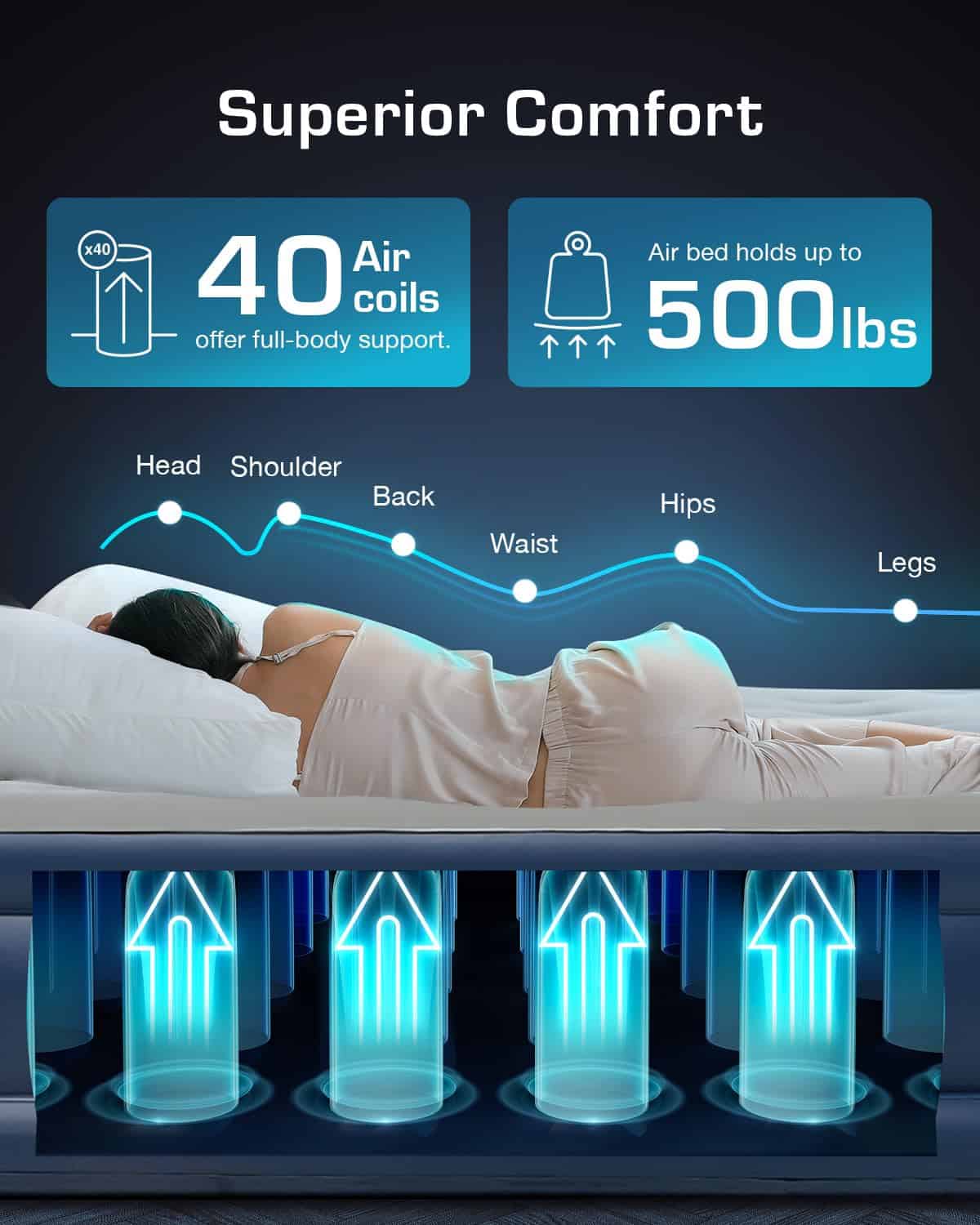 Colchón de Aire Activ Era Premium de 13" Tamaño Queen con - Imagen 4