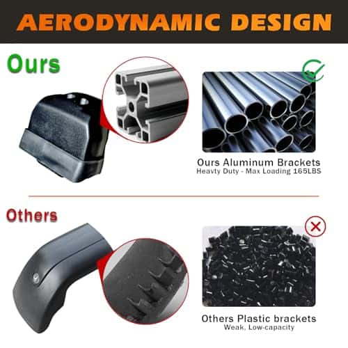 Rieles de Techo sin Barras Transversales Ajuste para Honda - Imagen 5