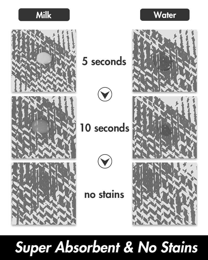 Tapete para Comida de Perro PADOOR - Tapete Absorbente para - Imagen 3