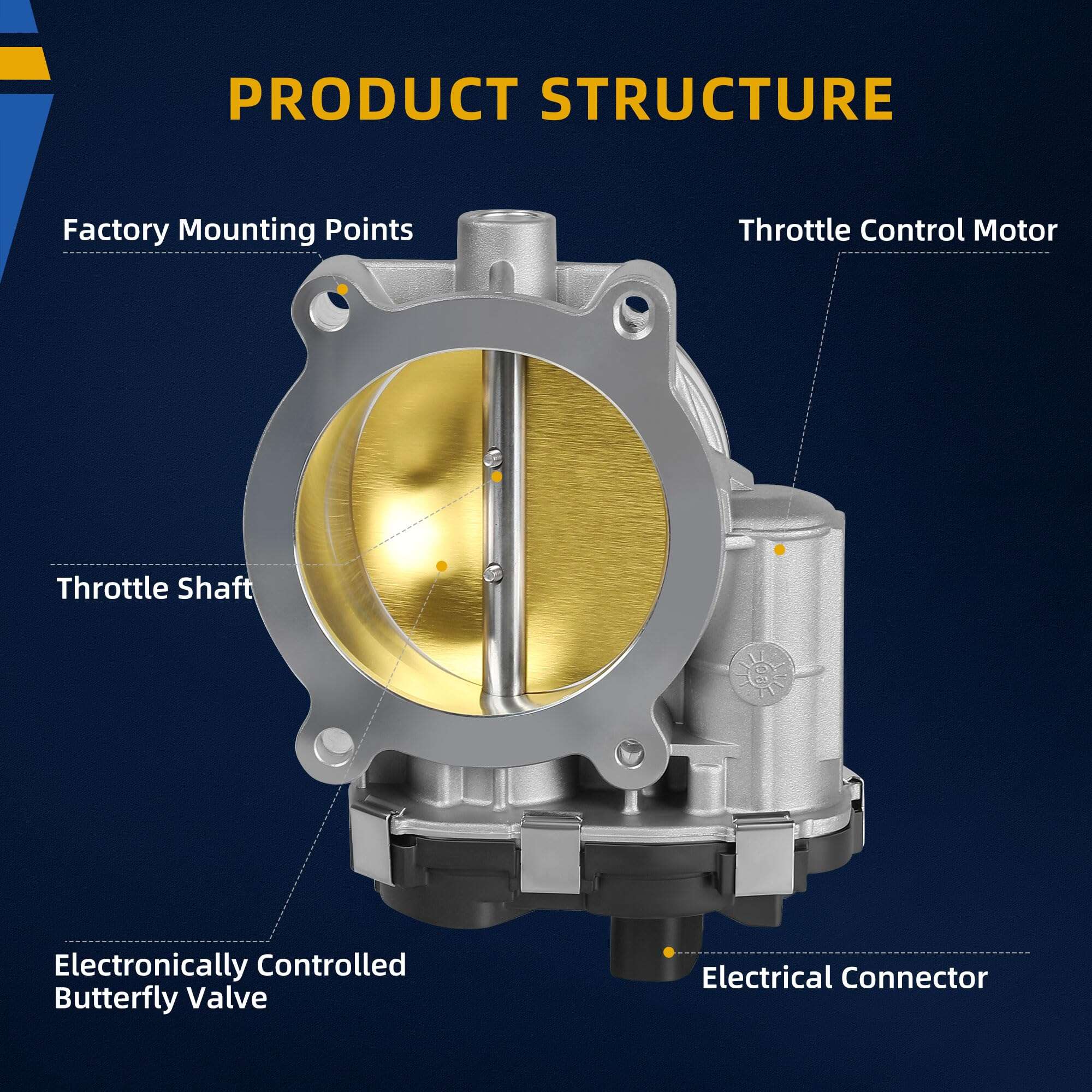 Cuerpo de Aceleración Electrónico DWVO Compatible con Ford - Imagen 3