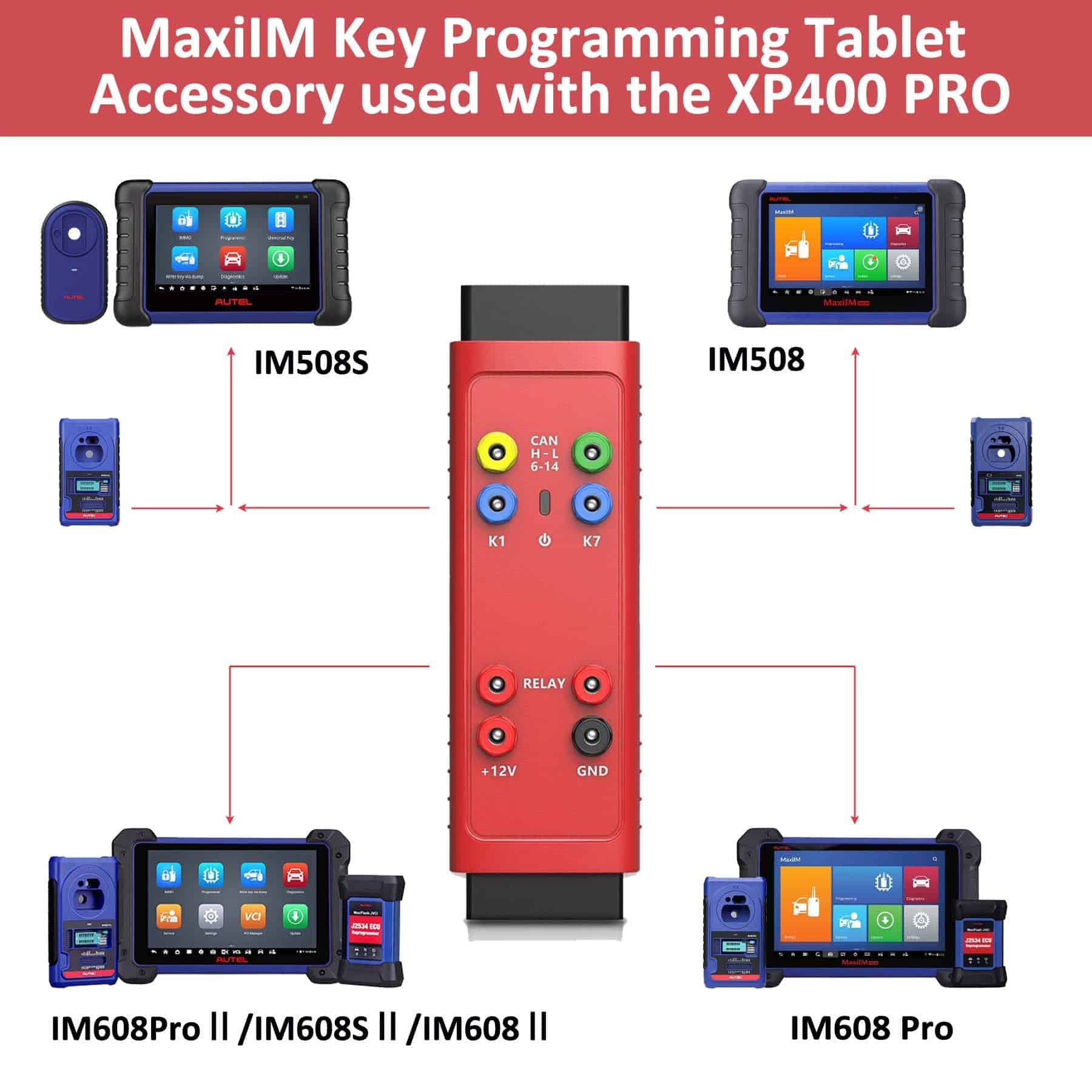 Adaptador de programación de llaves Autel G-BOX3 - Imagen 7