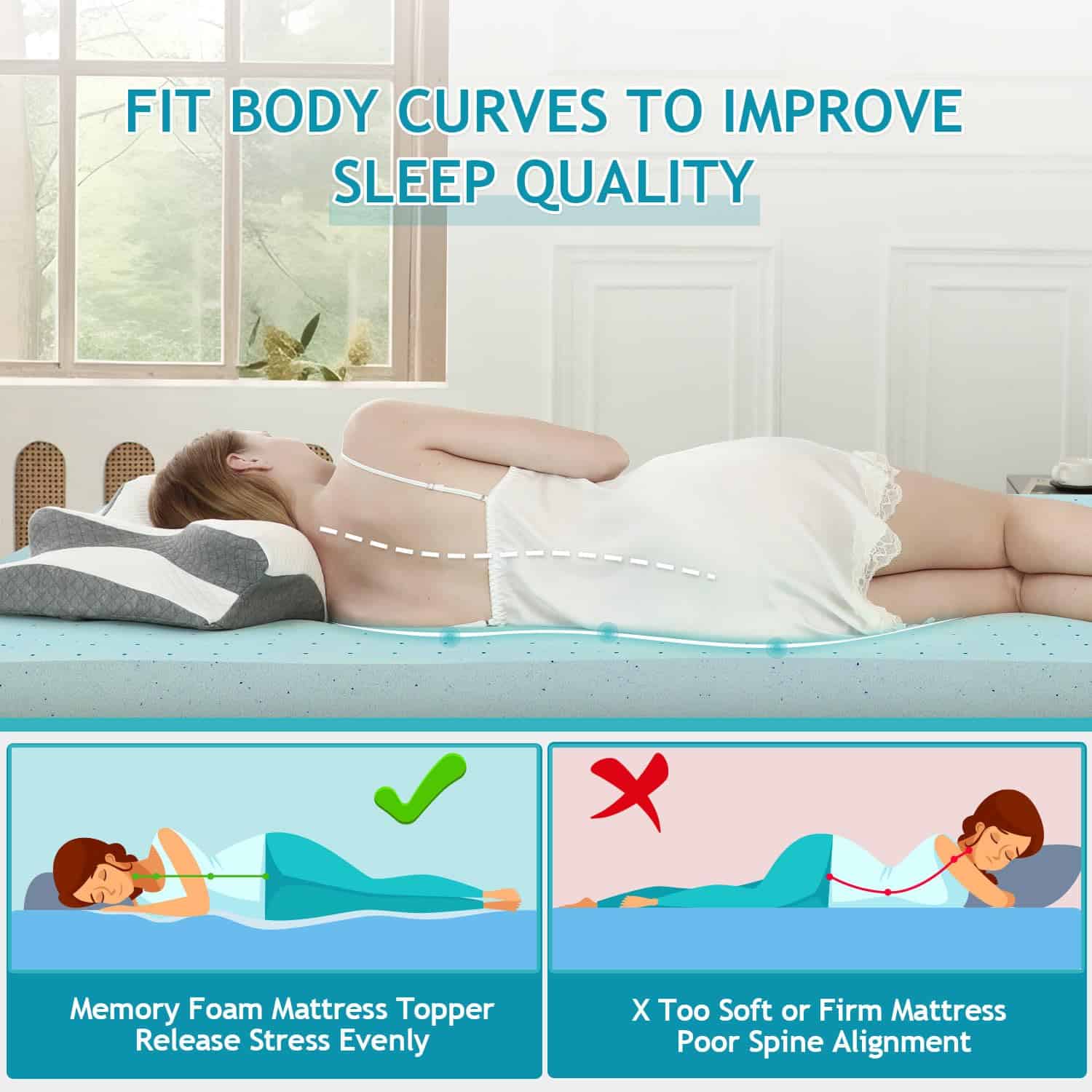 Colchón Topper Twin-XL, Topper de Espuma Viscoelástica de - Imagen 4