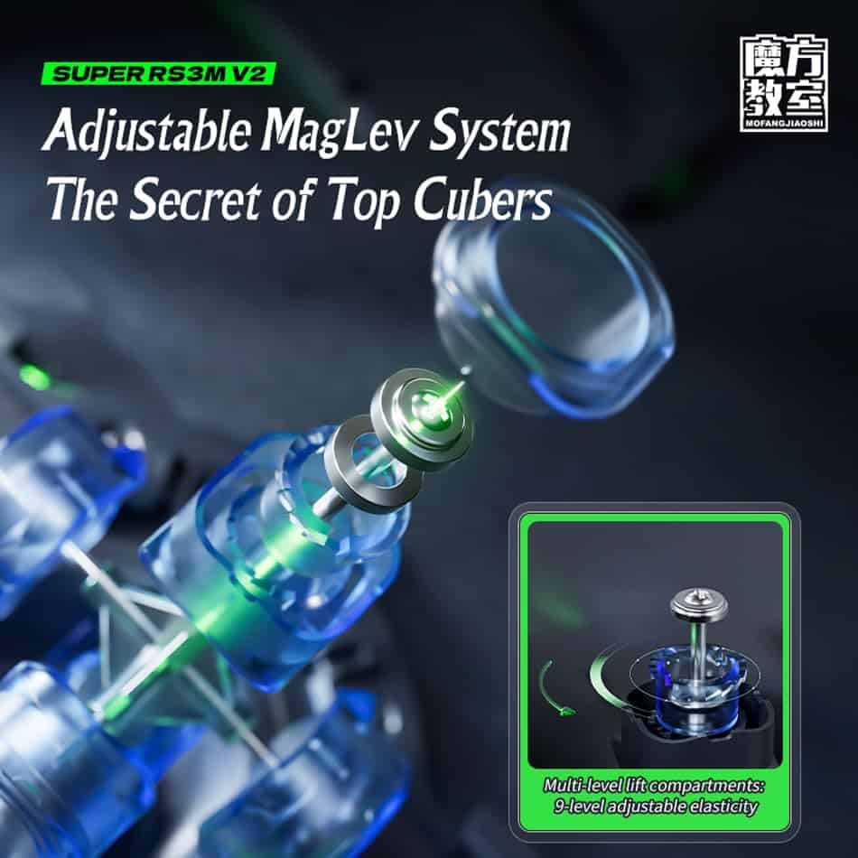 Cubo de Velocidad Magnético Moyu Super RS3M V2 2023 - Imagen 5