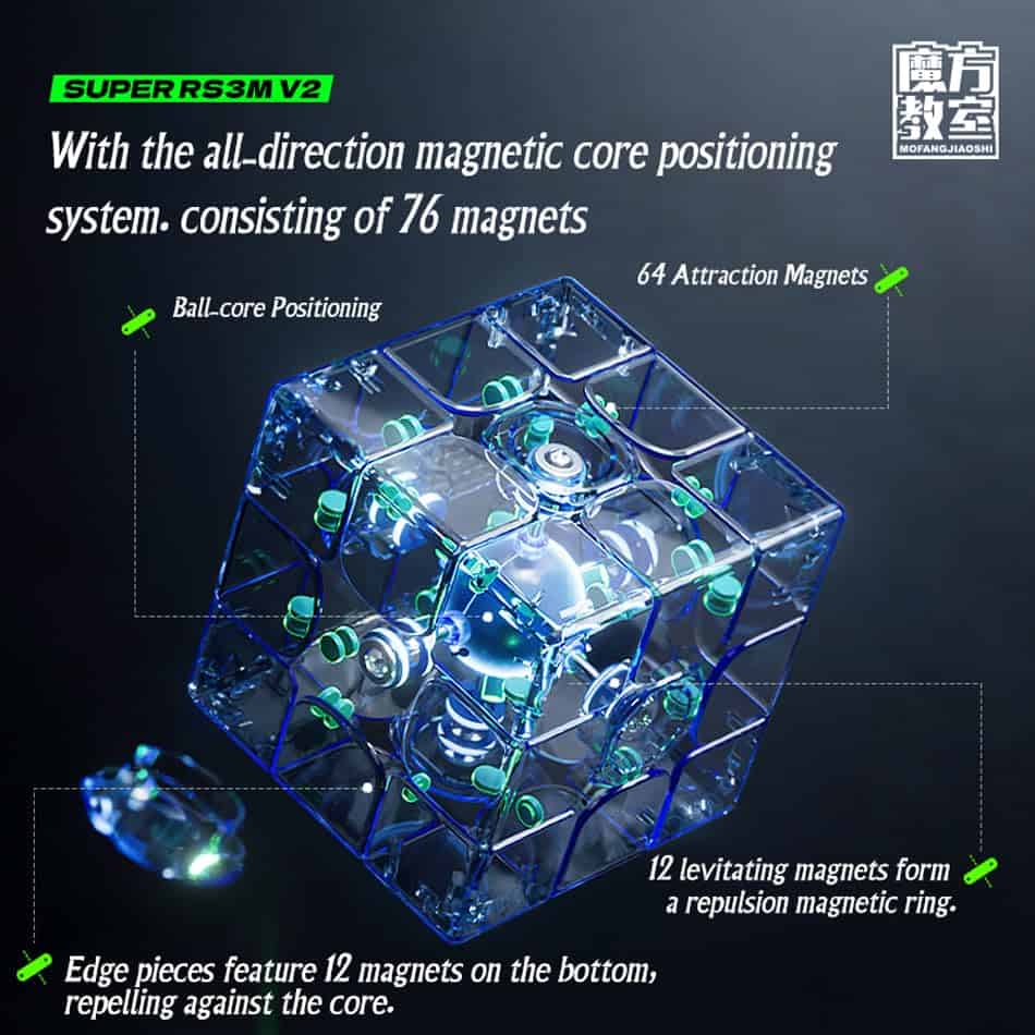 Cubo de Velocidad Magnético Moyu Super RS3M V2 2023 - Imagen 9
