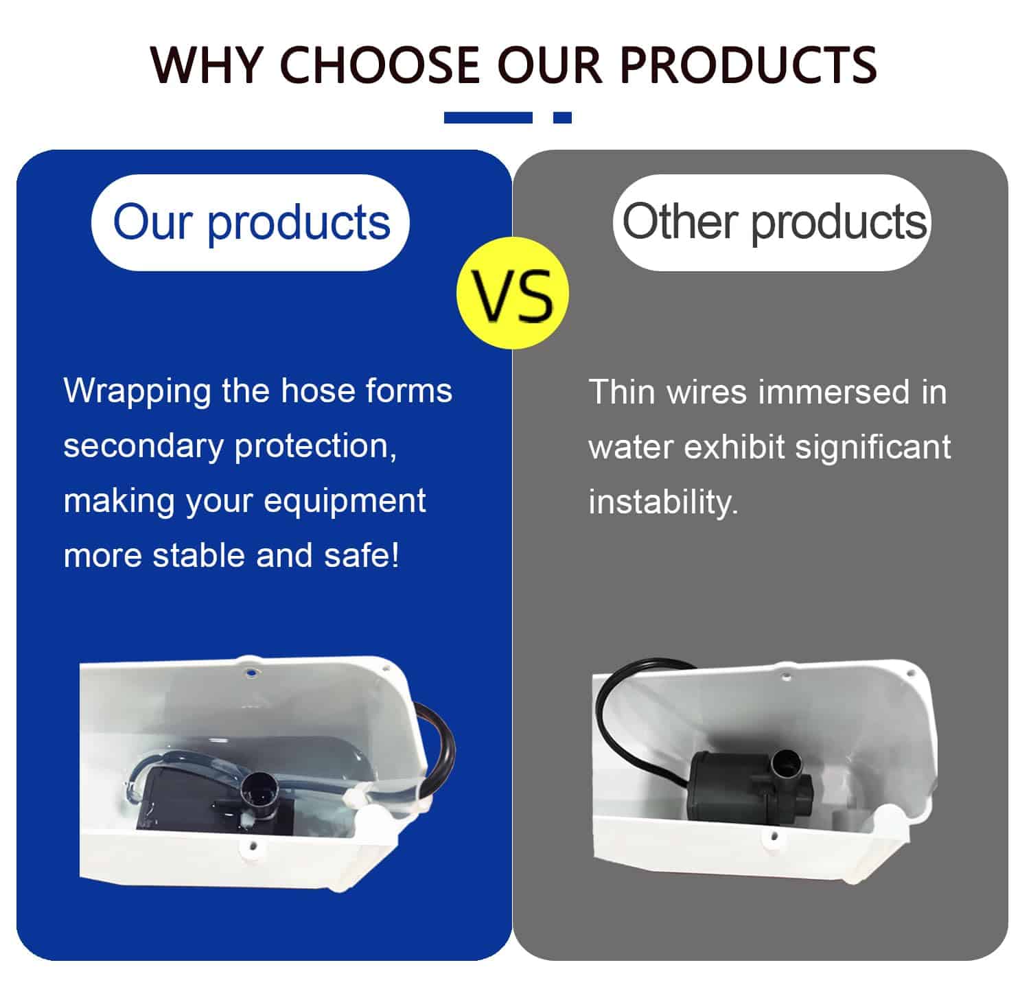 Bombas de Agua Comerciales de Gran Flujo AP1200 AC120V - Imagen 3