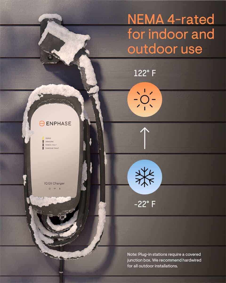 Cargador Inteligente para Vehículos Eléctricos de 64 - Imagen 7