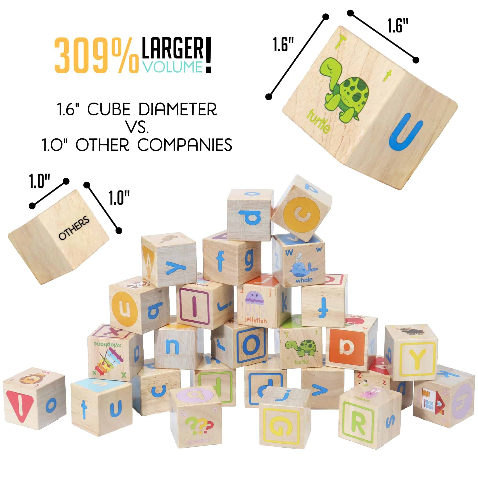 Bloques de Madera Montessori Mama para Niños Pequeños de - Imagen 4