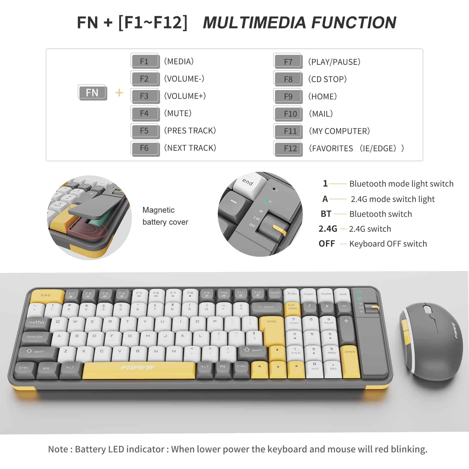 Combo de Teclado y Mouse Inalámbrico para Computadora, - Imagen 4