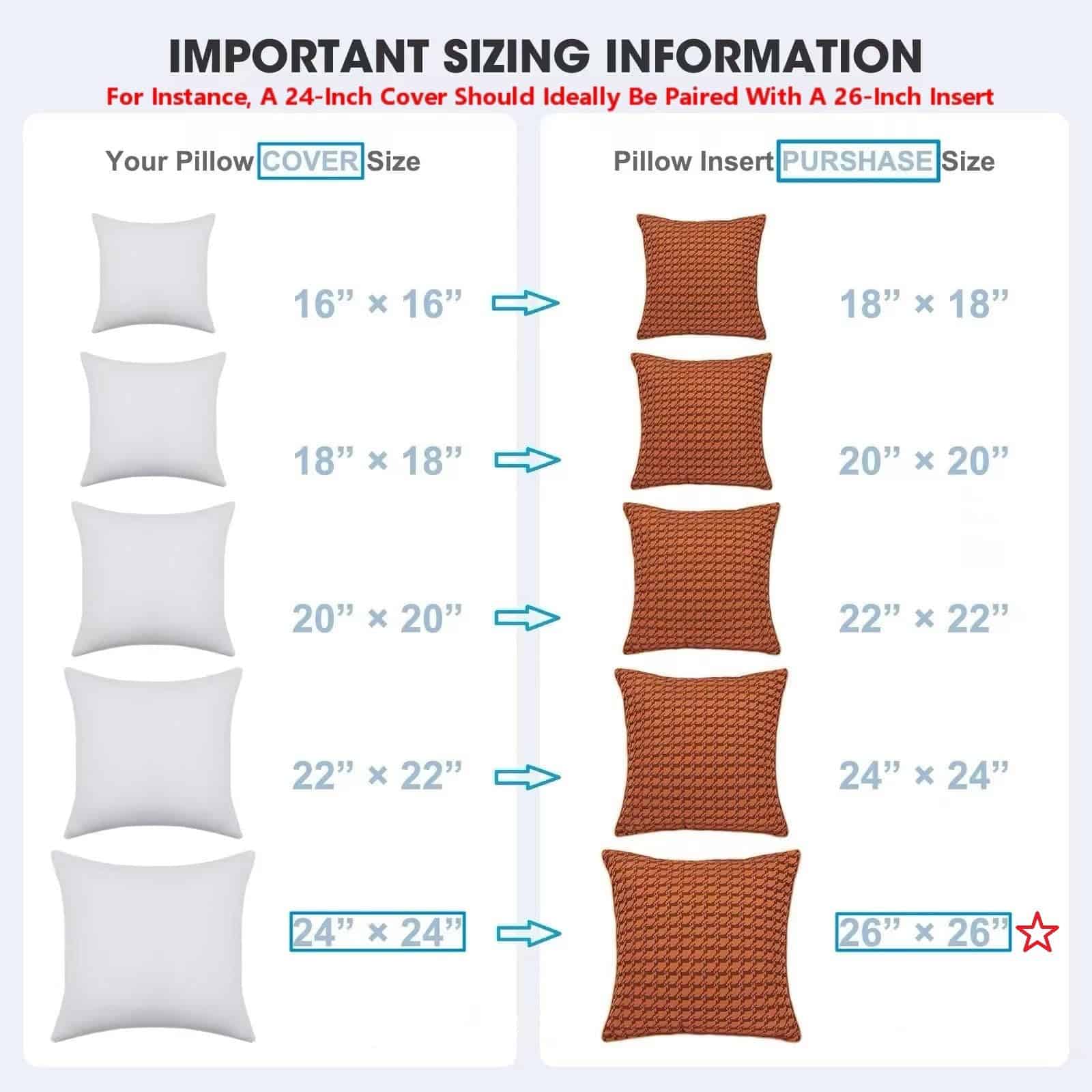 Insertos de Almohada WINGLAM, Almohadas Decorativas - Imagen 5