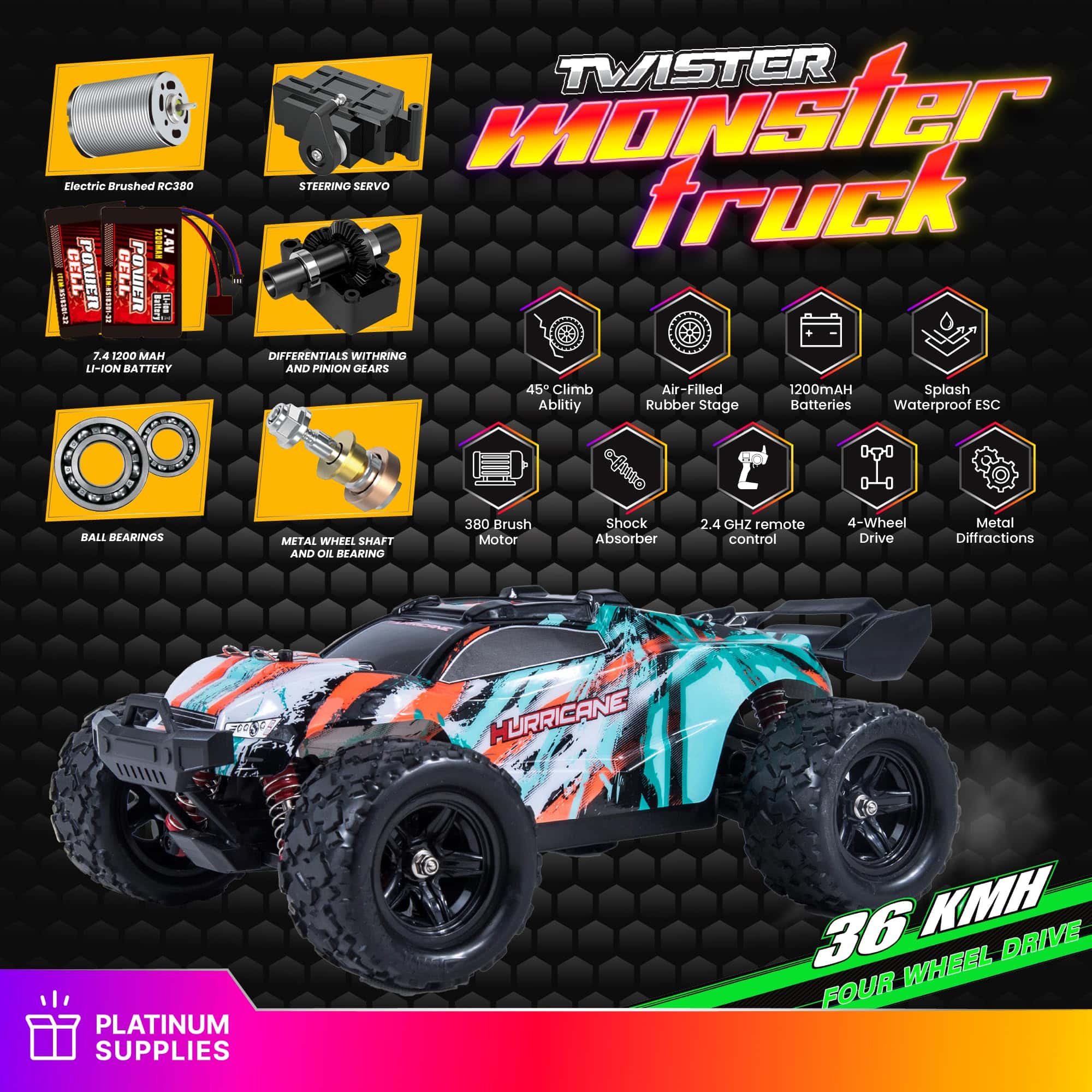 Platinum Supplies Camión Monster de Alta Velocidad RC/Coche - Imagen 6