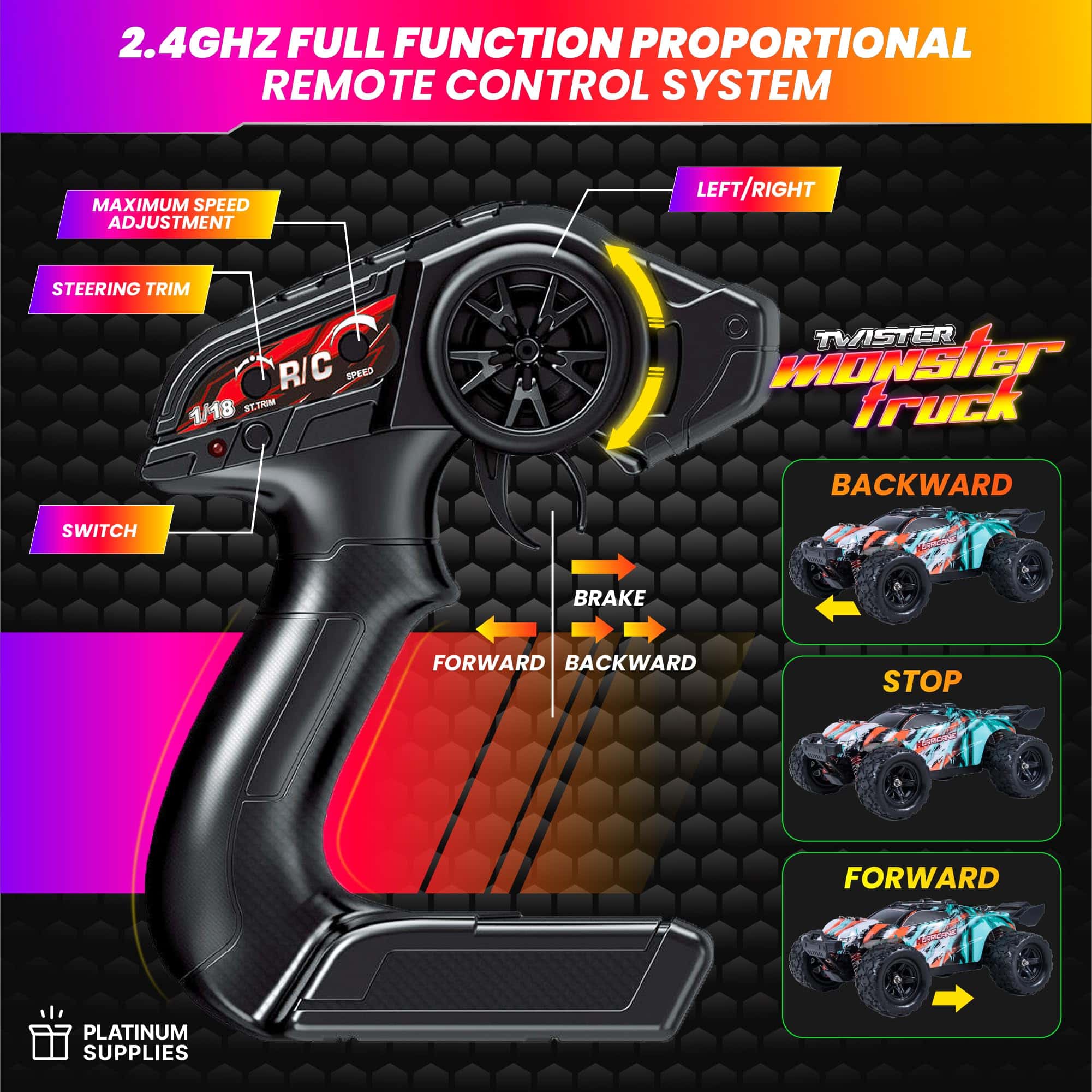 Platinum Supplies Camión Monster de Alta Velocidad RC/Coche - Imagen 3