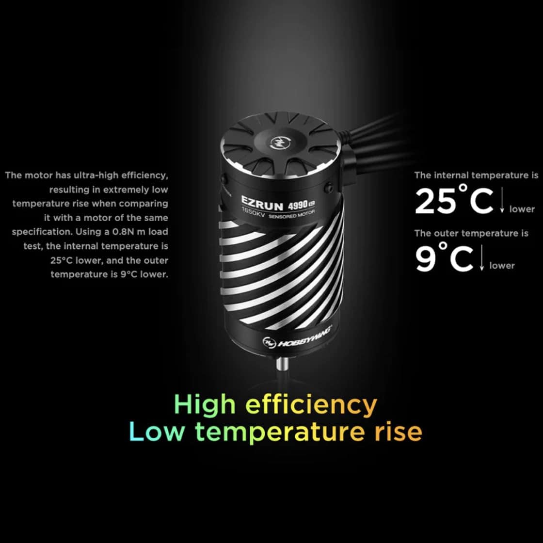 Motor EZRUN 4990SD 1650KV G2 - Imagen 6