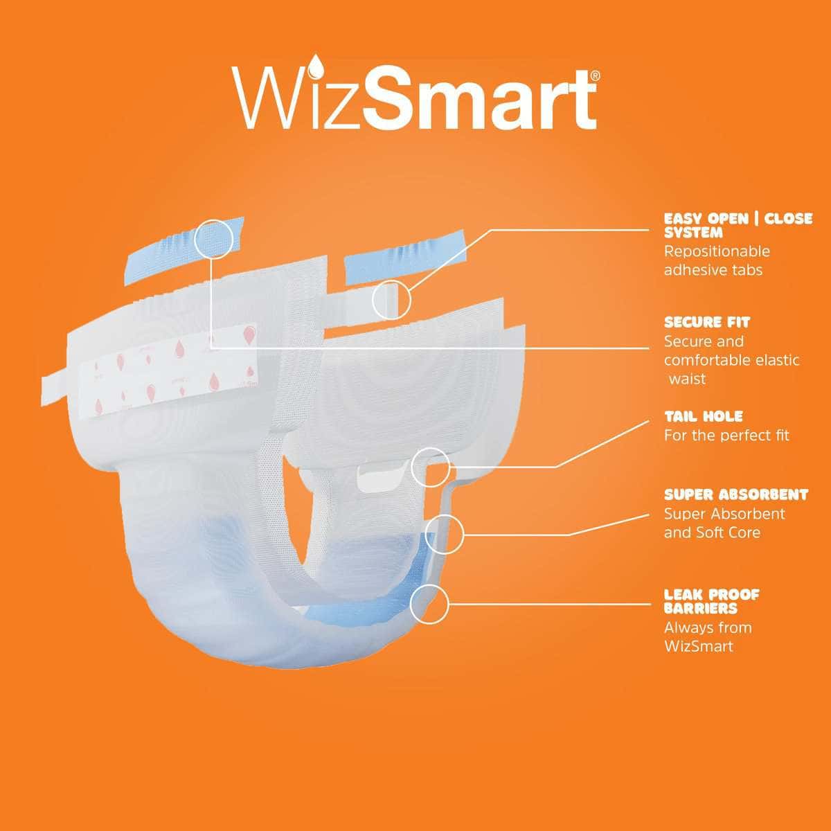 Pañales Desechables UltraDry para Perros WizSmart | Pañales - Imagen 4