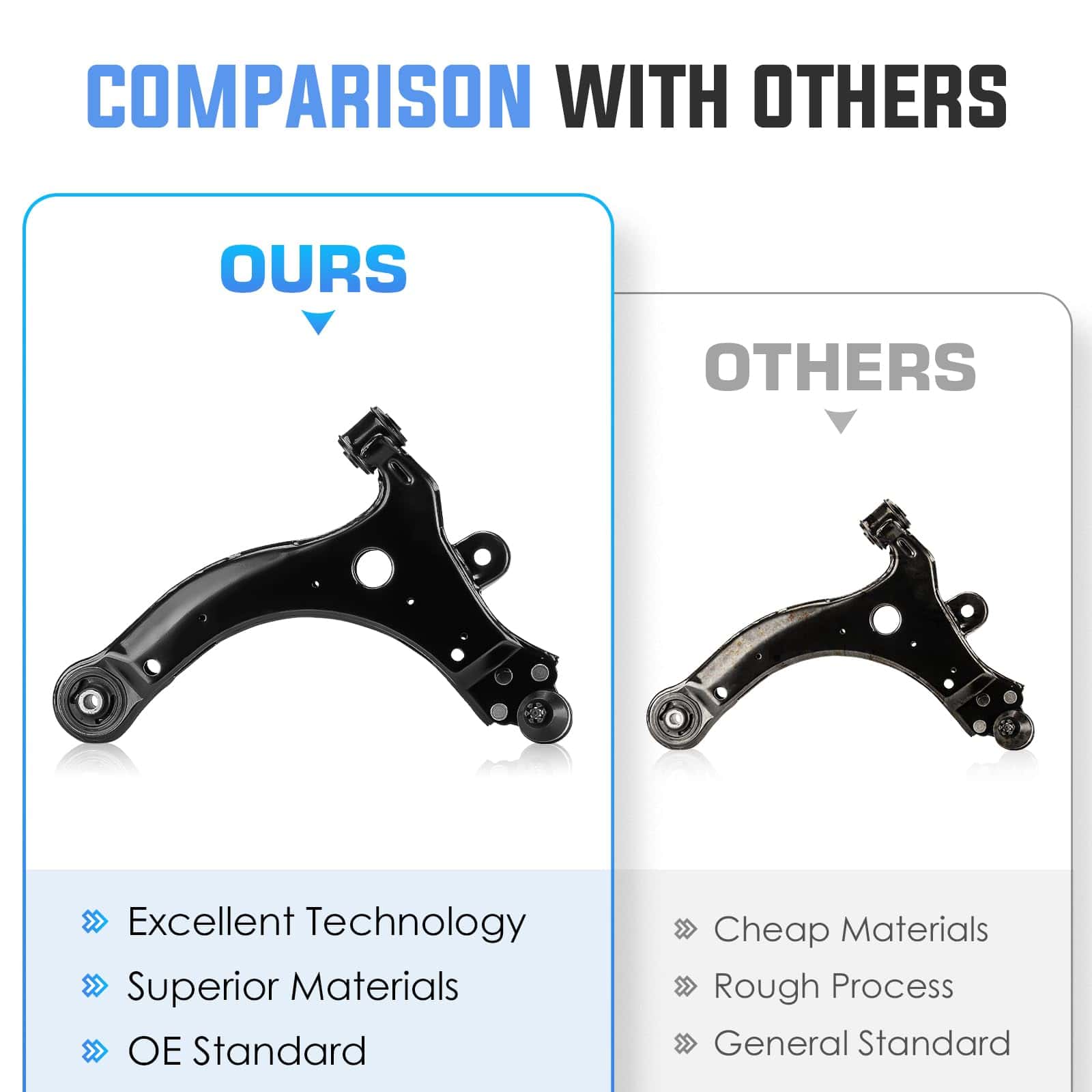 Brazos de Control Inferiores Delanteros con Juntas de - Imagen 7