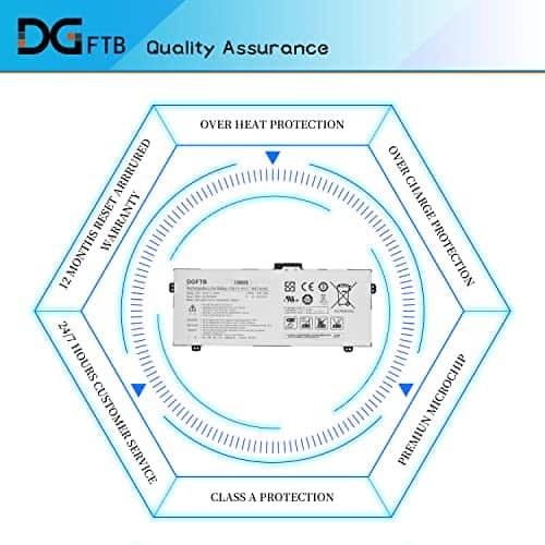 Batería para portátil DGFTB Nueva AA-PBUN4NP PBUN4NP para - Imagen 7