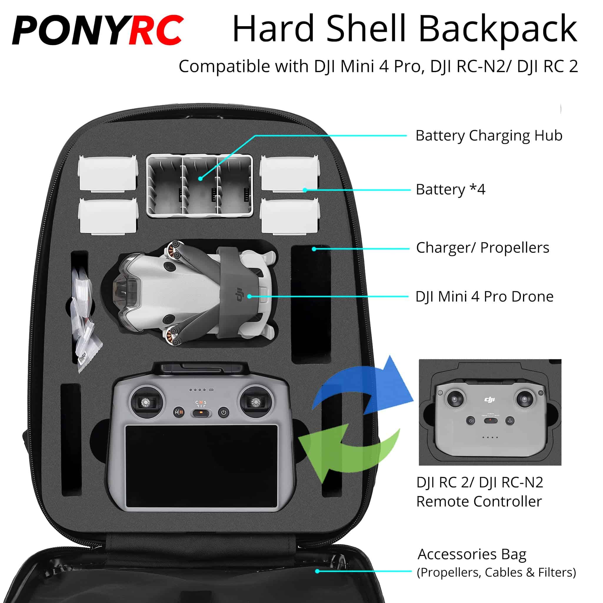 Mochila PONYRC Mini 4 Pro, Estuche Impermeable y a Prueba - Imagen 3