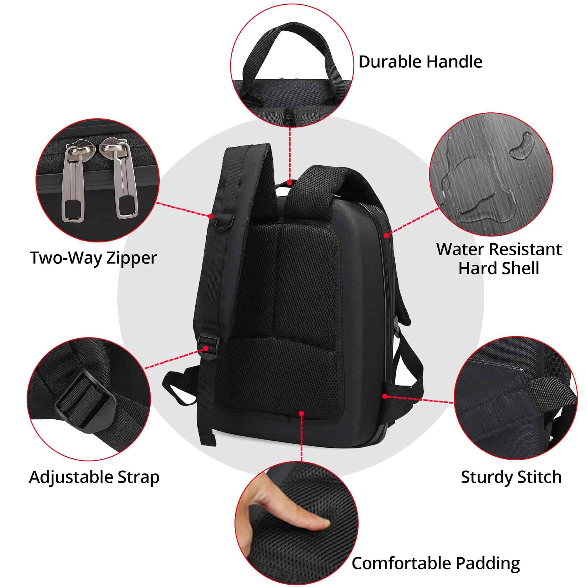 Mochila PONYRC Mini 4 Pro, Estuche Impermeable y a Prueba - Imagen 5