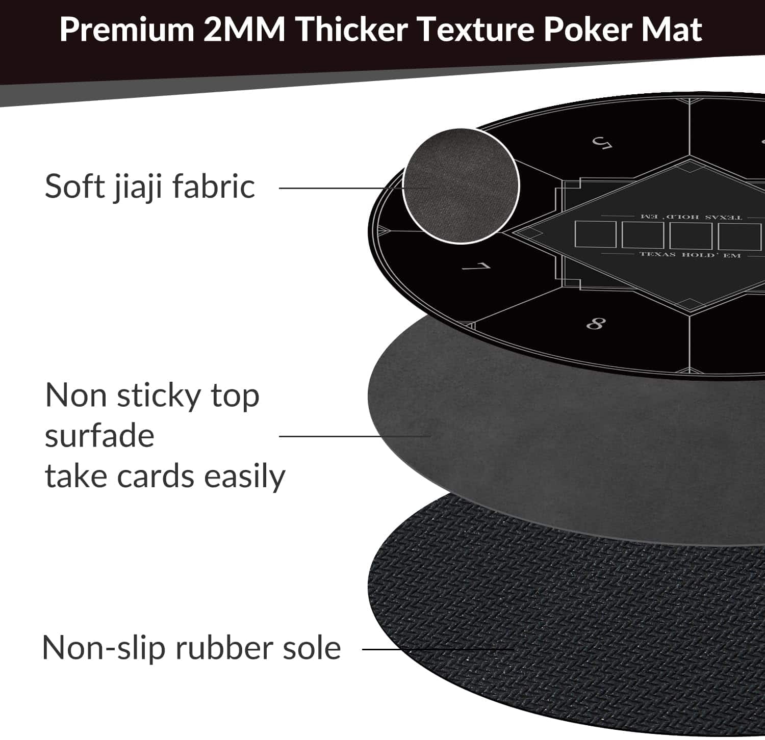 Tapete de Póker Redondo nuveti de 24/31/47/55 -k, Casino - Imagen 5