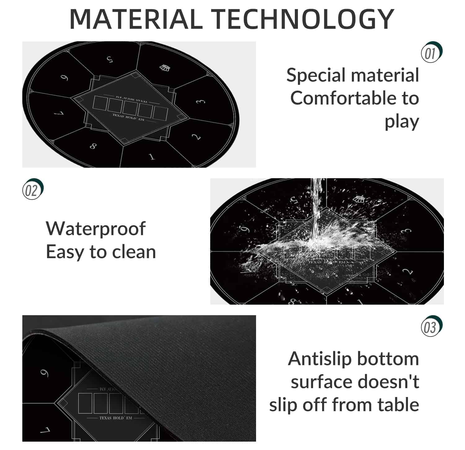 Tapete de Póker Redondo nuveti de 24/31/47/55 -k, Casino - Imagen 4