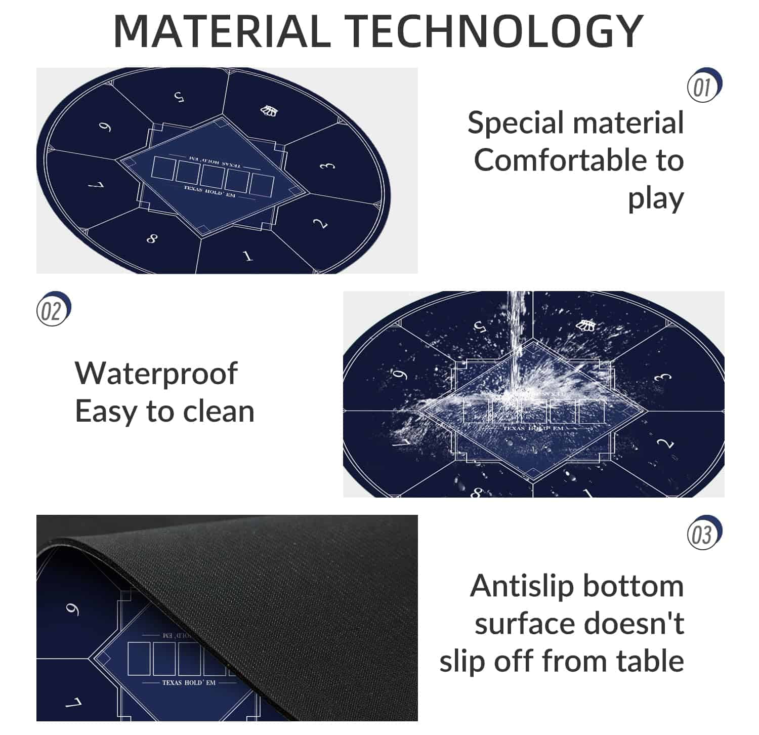 Tapete de Póker Redondo nuveti de 24/31/47/55 -k, Casino - Imagen 4