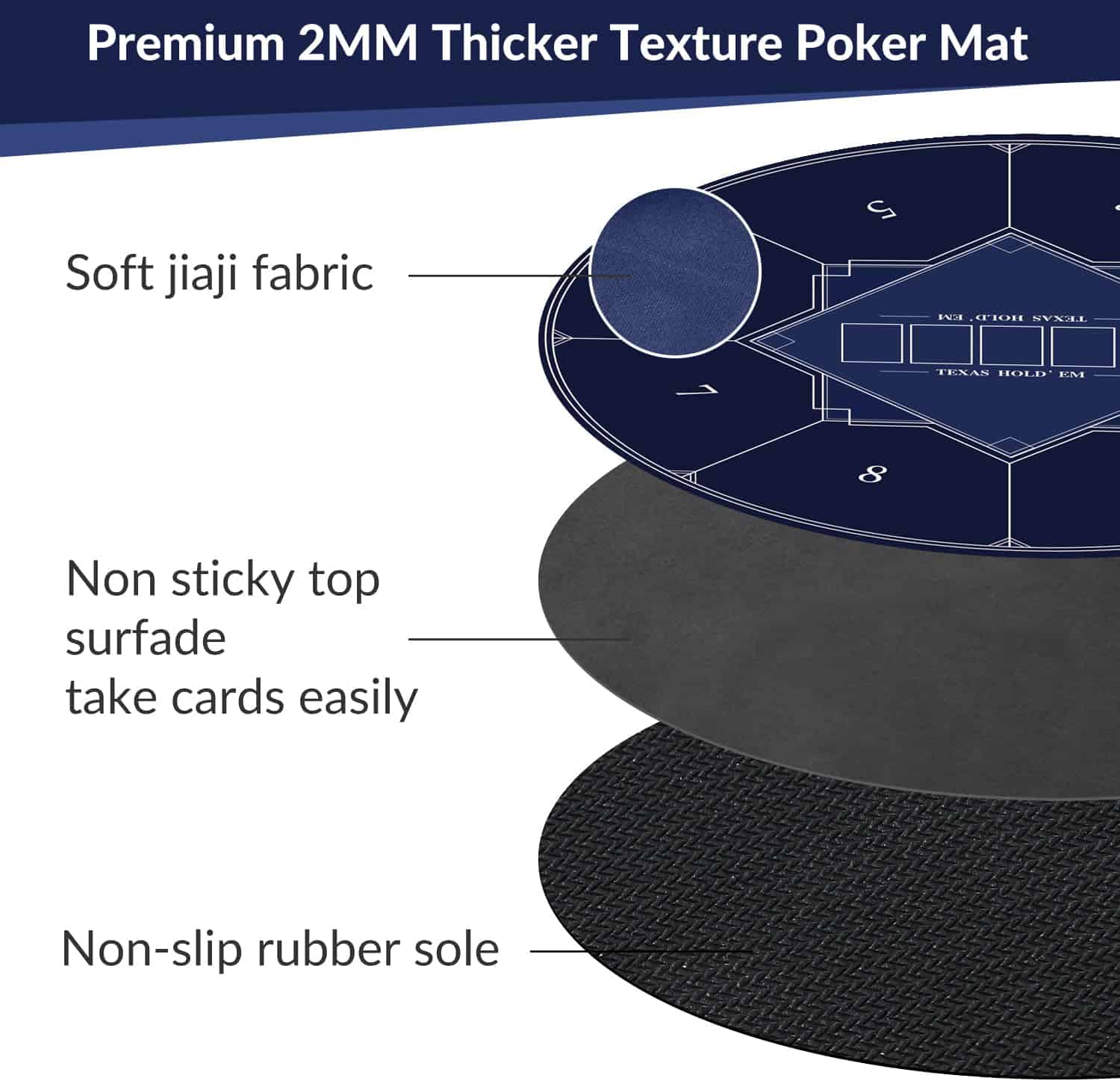 Tapete de Póker Redondo nuveti de 24/31/47/55 -k, Casino - Imagen 5