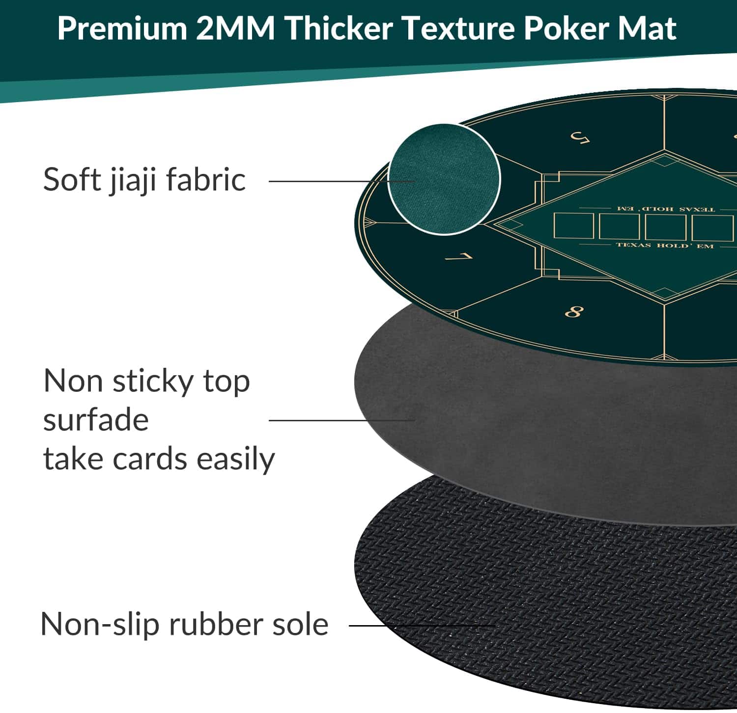 Tapete redondo de póker nuveti de 24/31/47/55 pulgadas para - Imagen 5