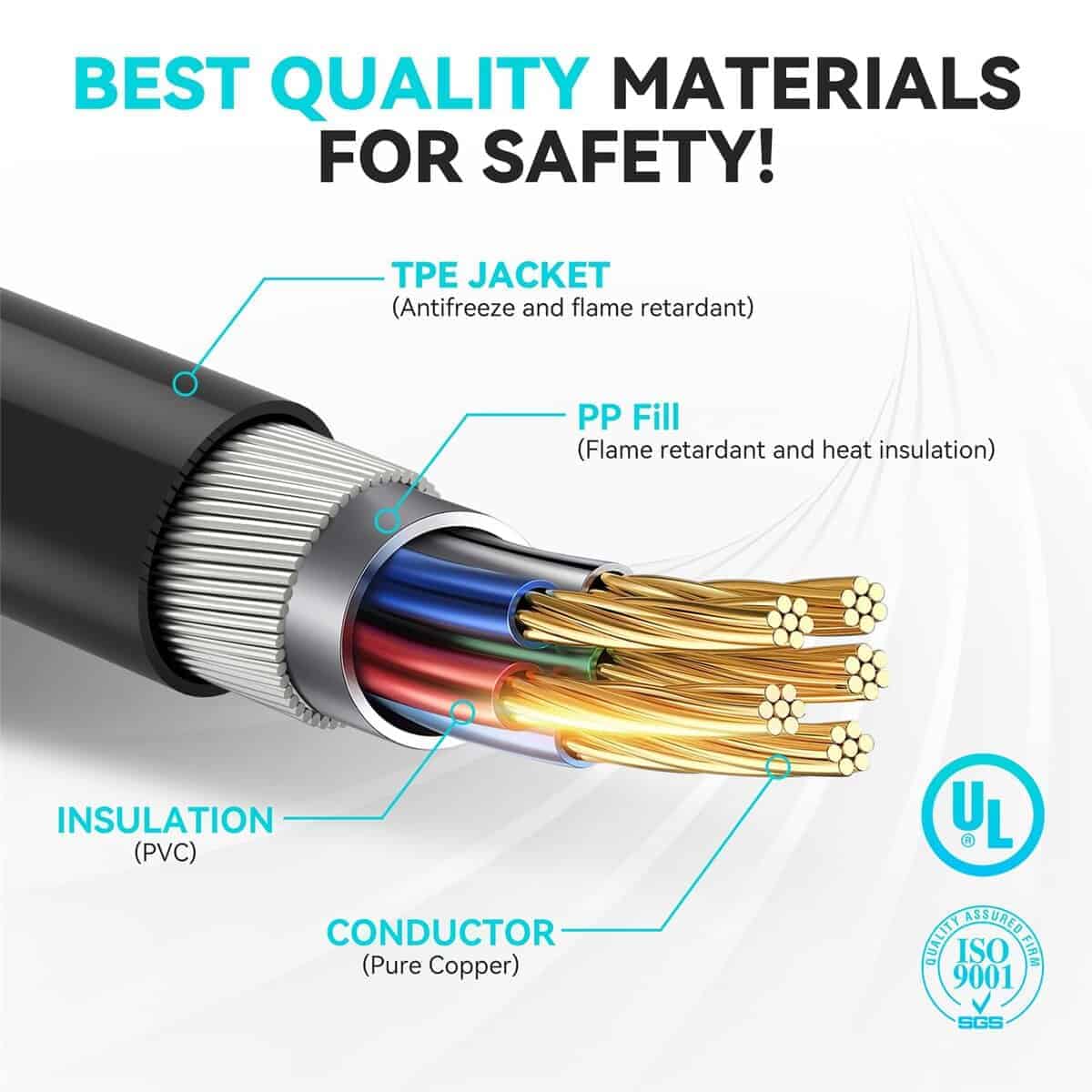 Cable de extensión Tesla de 21 pies, cargador Tesla AC de - Imagen 6