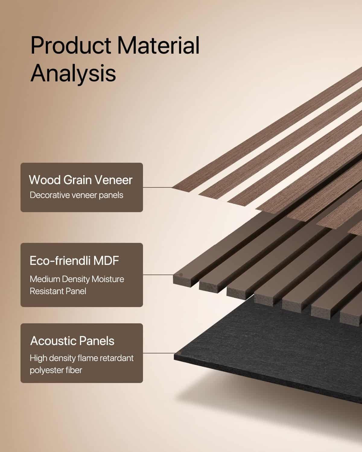 Paneles de Pared de Lamas de Madera Paneles Acústicos de - Imagen 4