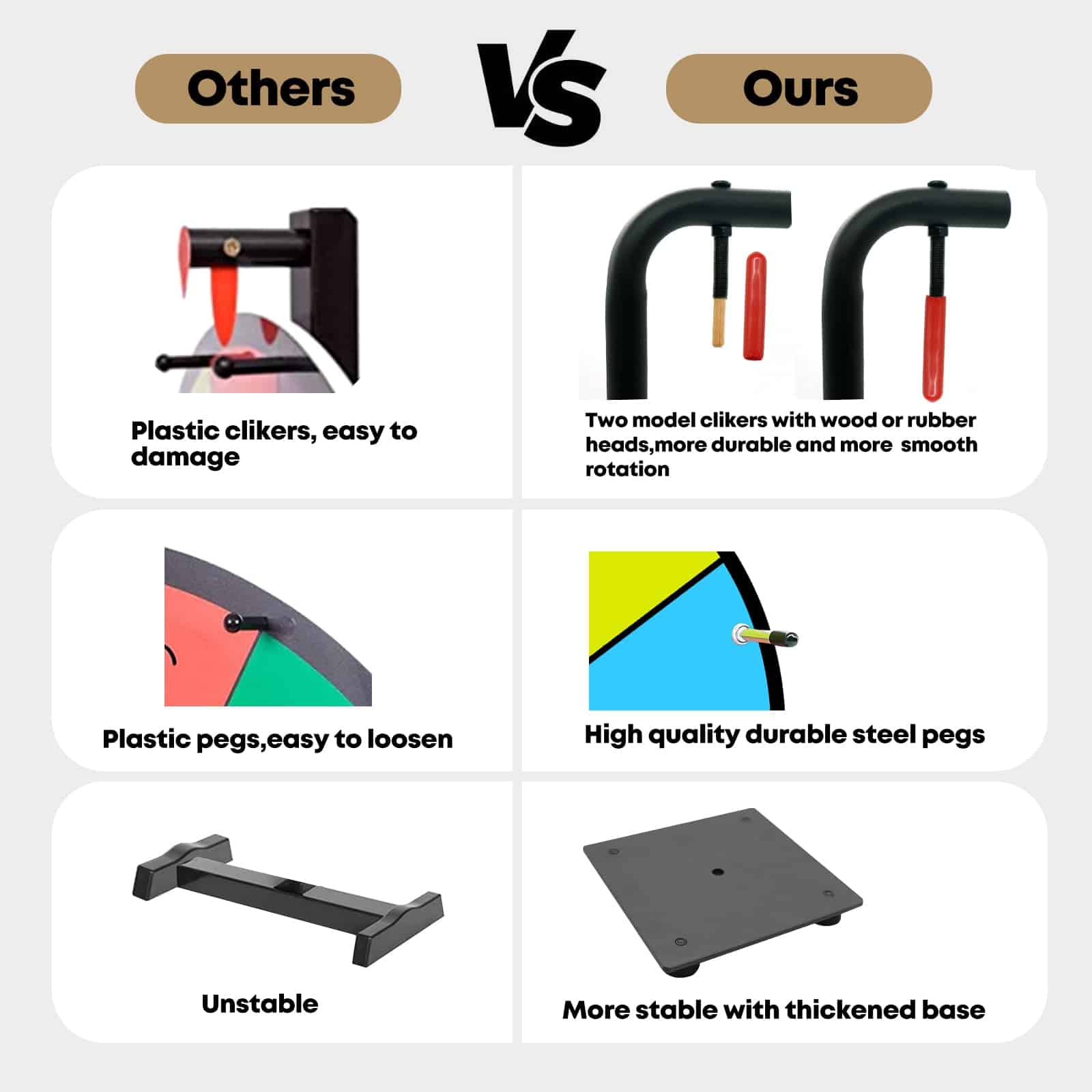 Ruleta Giratoria WJTQTBT de 12" Potente para Premios, 10 - Imagen 4