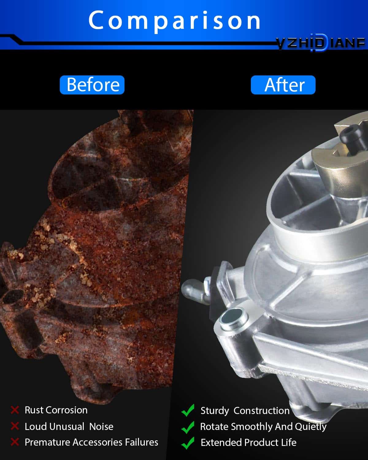 Bomba de Vacío de Freno YZHIDIANF Mejorada Apto para:-BMW - Imagen 6