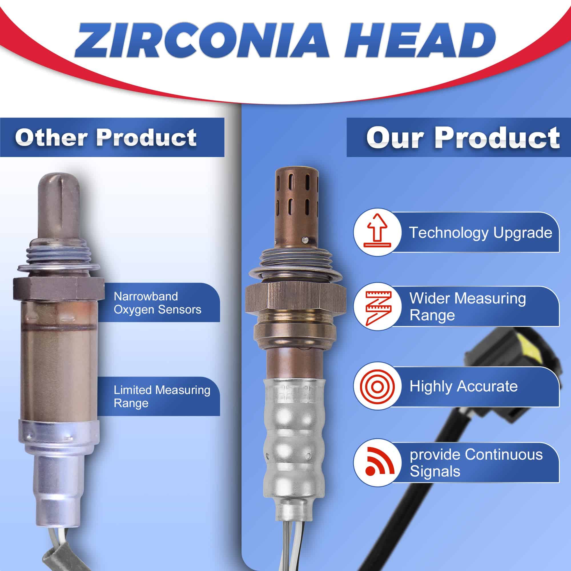 Everestway 234-4587 250-24253 Sensor de Oxígeno - Imagen 5