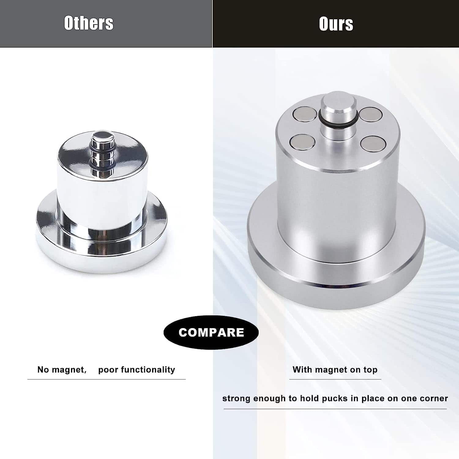 YUEWO Jack Pucks, Almohadillas Elevadoras de Gato de - Imagen 3