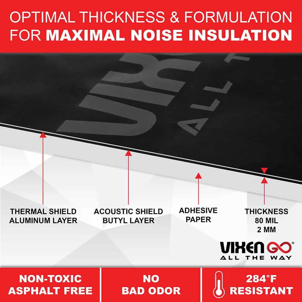 Vixen Go Aislante Acústico para Autos 80 mil, 21.6 pies - Imagen 4