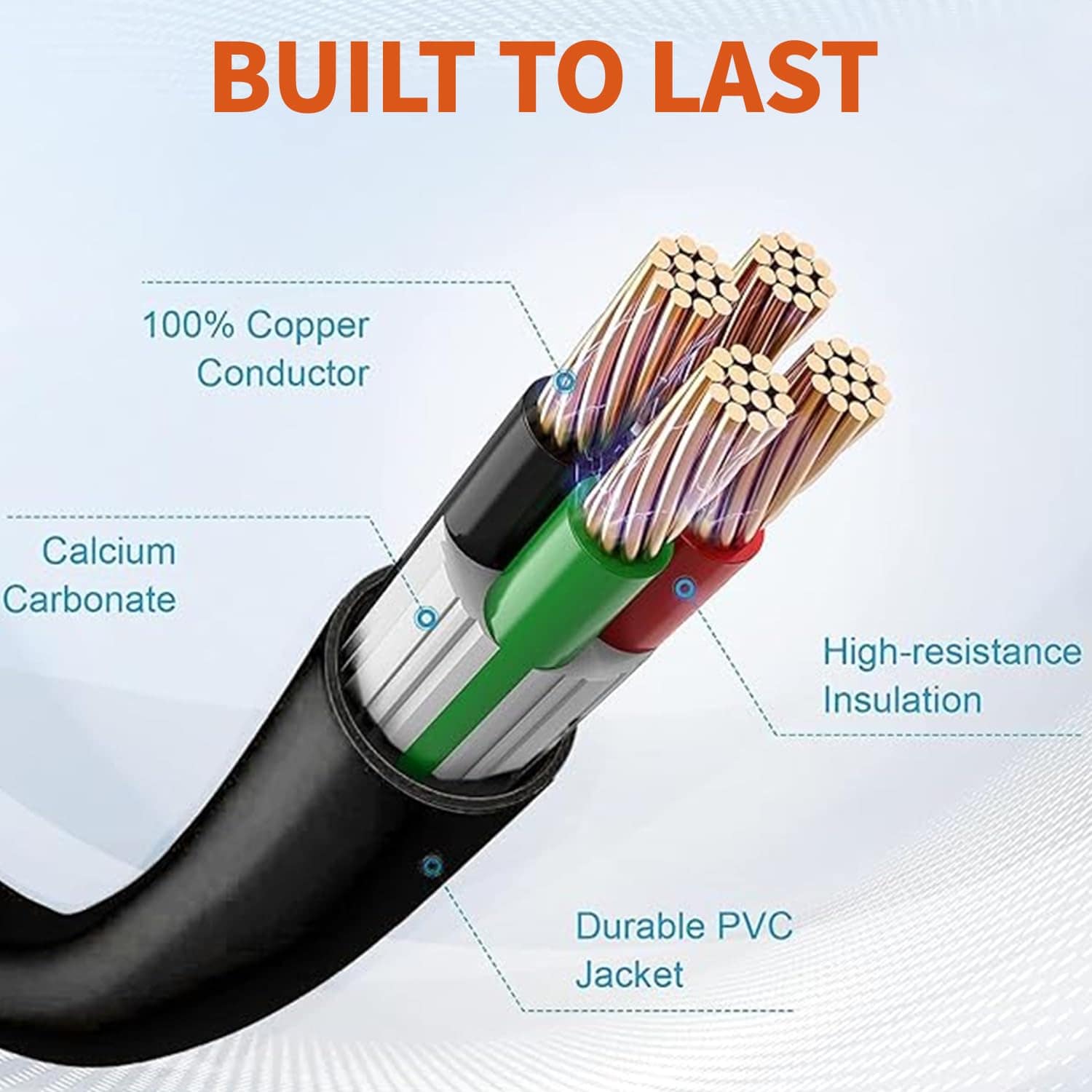 Cable de extensión para RV de 50 amperios de Ficstar 10 - Imagen 6