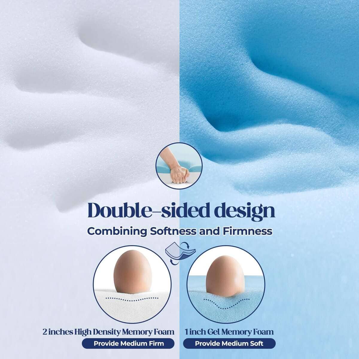 Sobrecolchón de Espuma Viscoelástica con Gel - 3 Pulgadas - Imagen 6