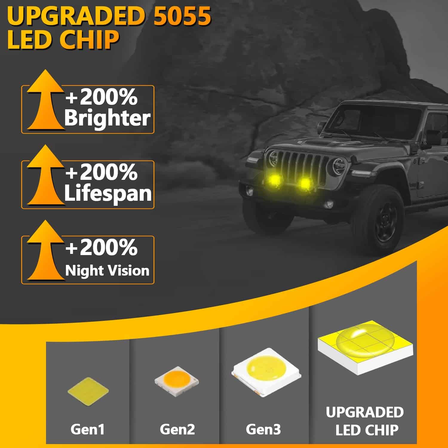 YCHOW-TECH Luz de Pod LED, 2PCS 6 Pulgadas Luz de Niebla - Imagen 4