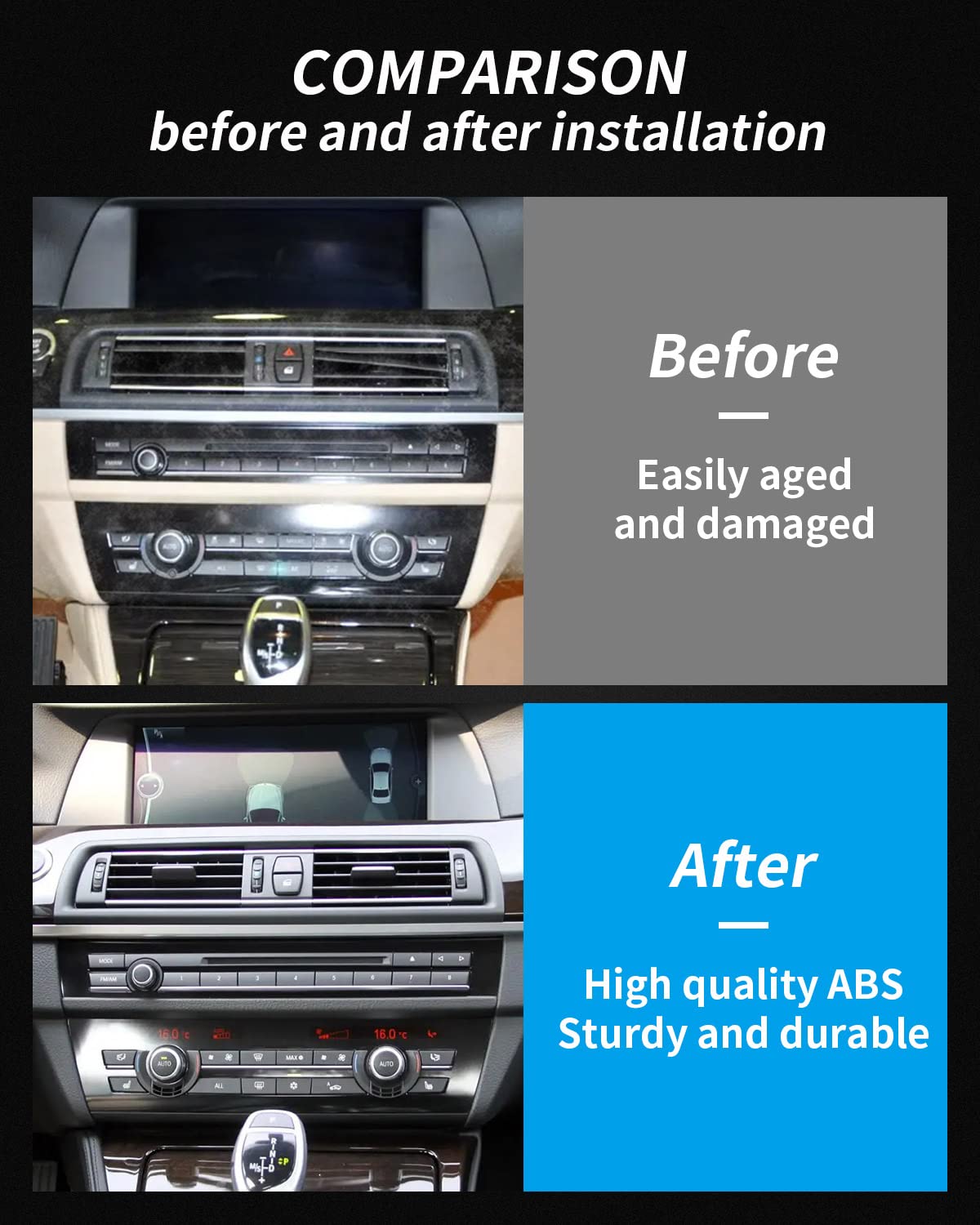 Parrilla de Consola Delantera LIMBQS para BMW F12 F13 F11 - Imagen 6