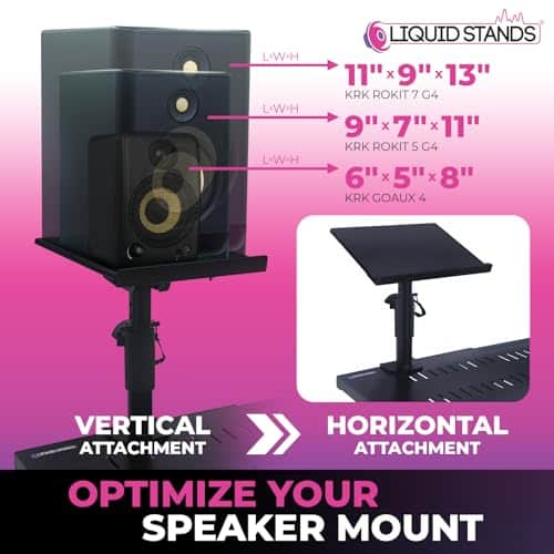 Soportes de monitor de estudio Liquid Stands - Soportes de - Imagen 4