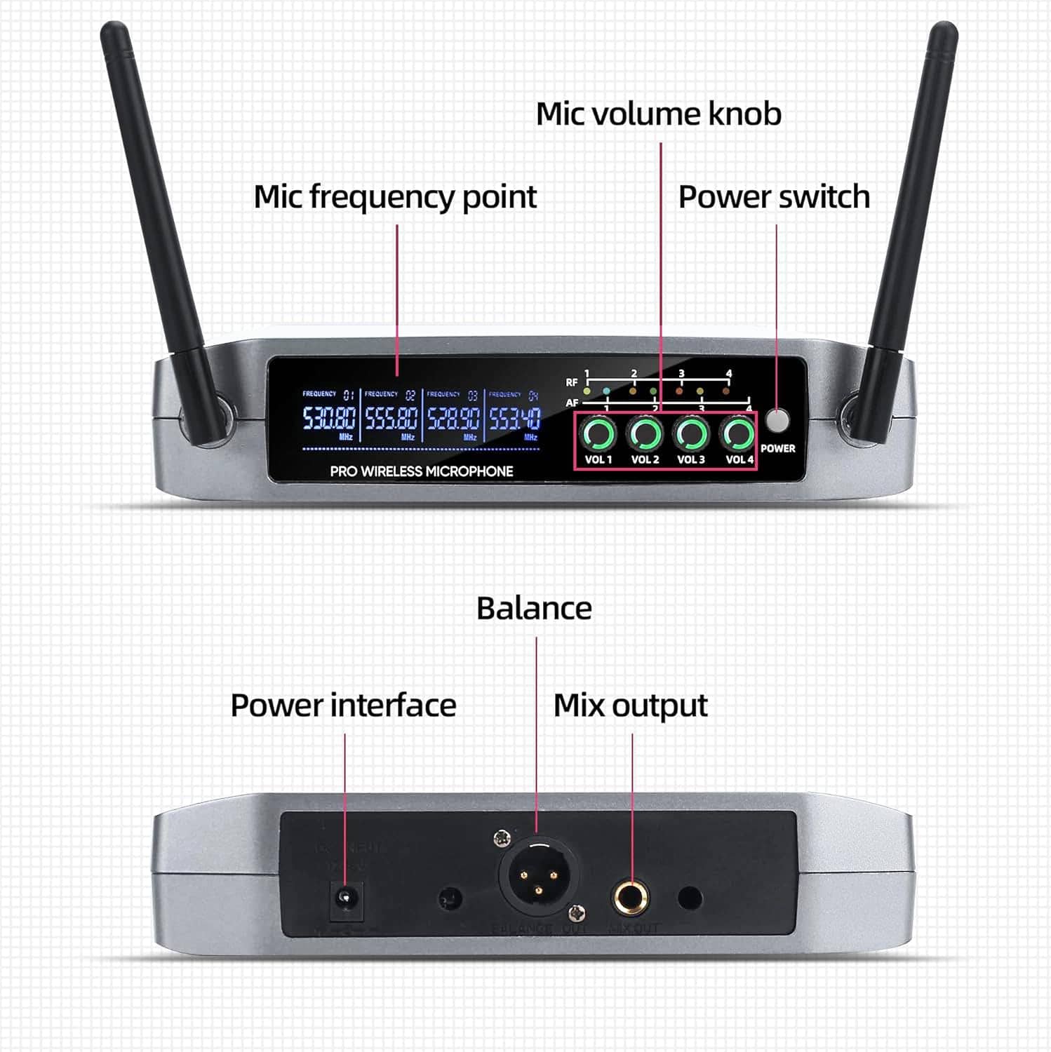 Sistema de Micrófono Inalámbrico, BOMGE Pro 4 Canales Set - Imagen 7