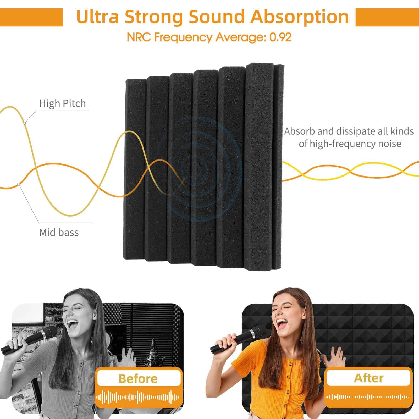 Paneles de Espuma Acústica: Paneles Autoadhesivos de - Imagen 7