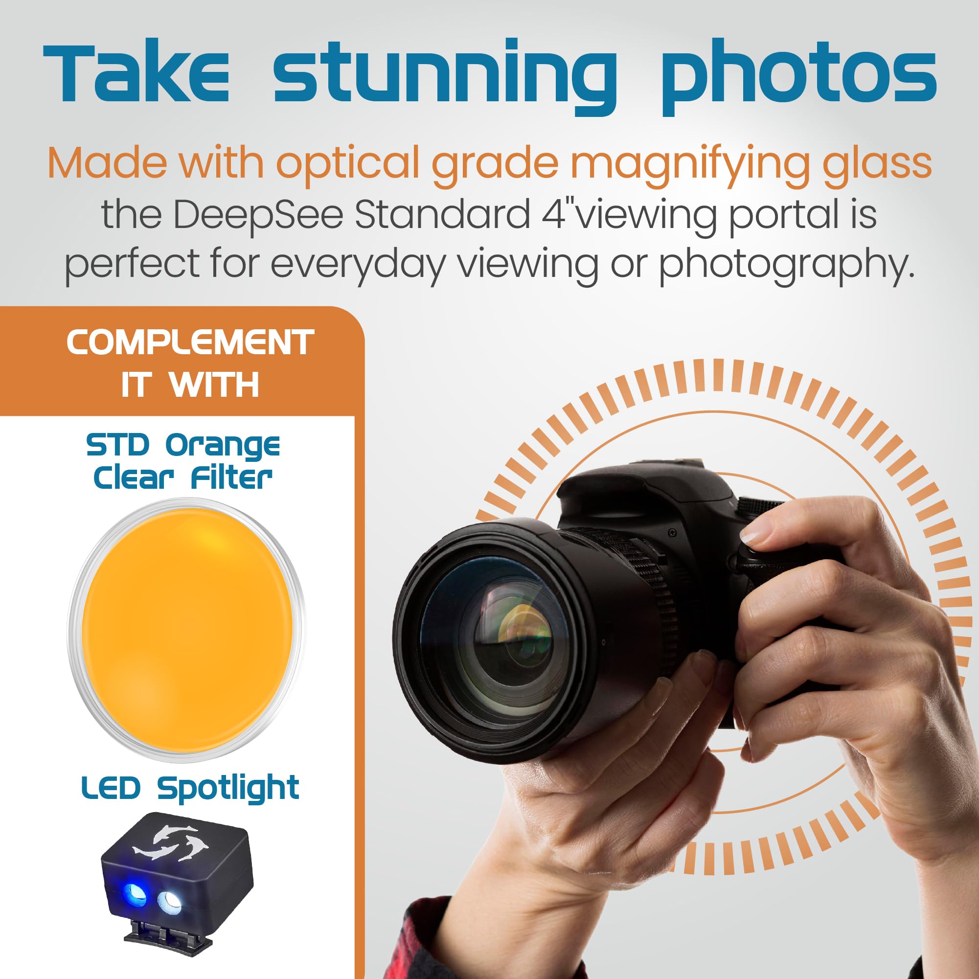 Visor FL!PPER DeepSee 4" - Lente Claro y Lupa Magnética - Imagen 4