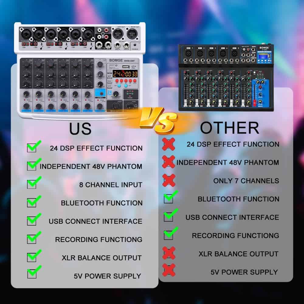 Mezclador de audio de 8 canales BOMGE Line Mixer DC 5V con - Imagen 7