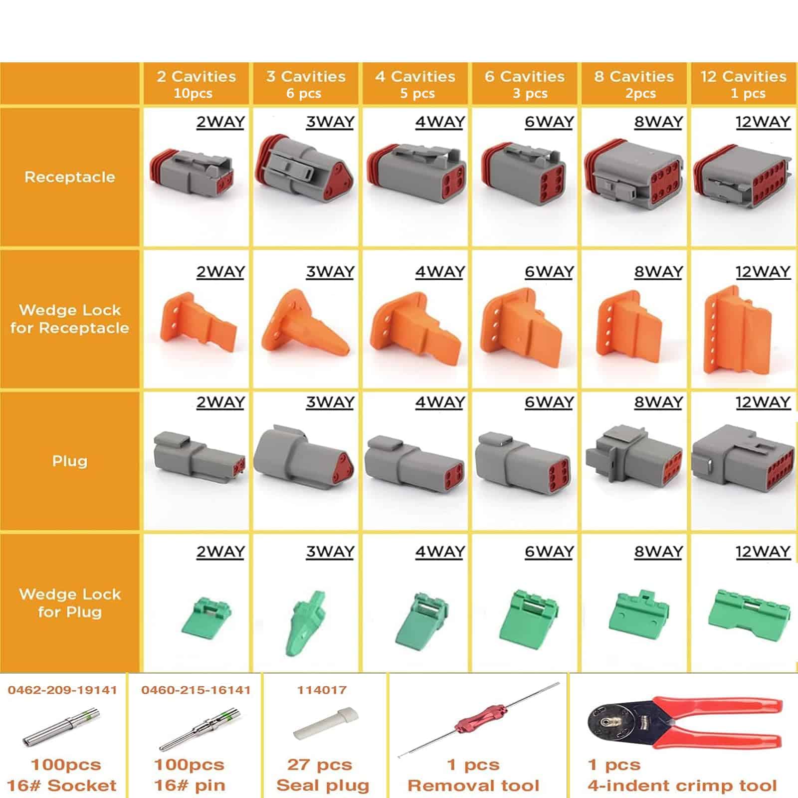 Kit de Conectores DT Deutsch, 2 3 4 6 8 12 Pines, - Imagen 3