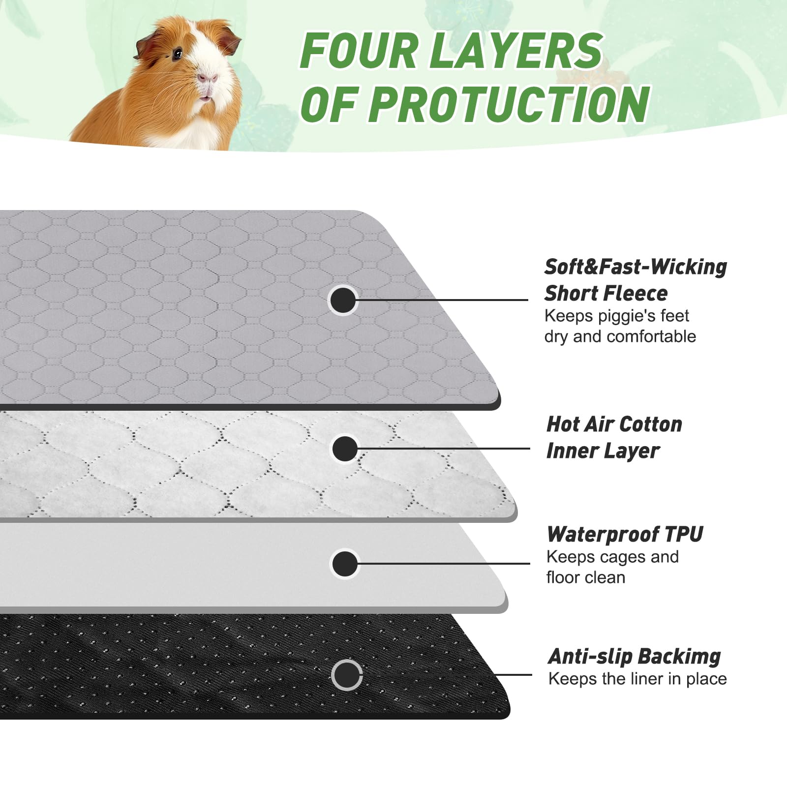 Forros de jaula para cobayas, LWYMX 28''X56'' Almohadillas - Imagen 6