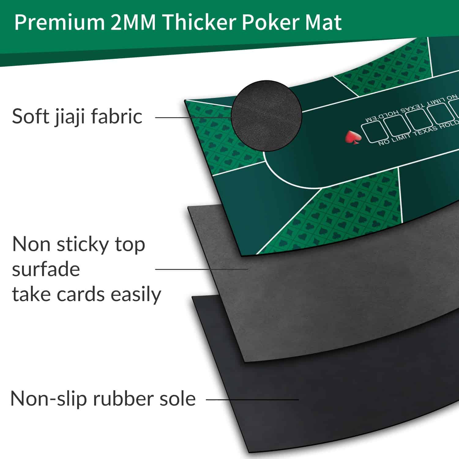 Tapete de Póker Texas Hold'em nuveti de 70 x 35 pulgadas, - Imagen 5