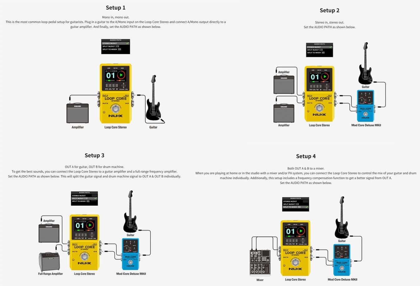 Pedal de Efectos de Guitarra NUX Loop Core Stereo, Tiempo - Imagen 8