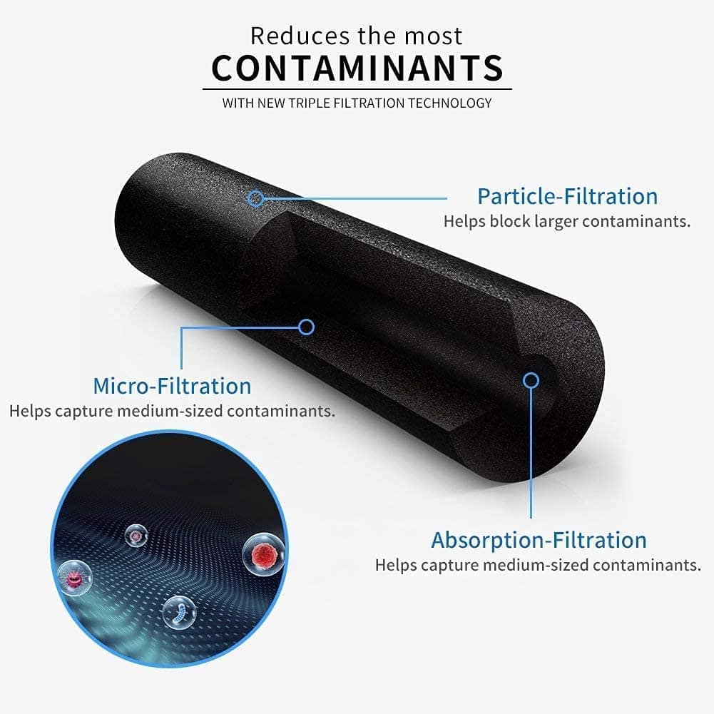 Filtro de agua para refrigerador compatible -ombo 3+3) - Imagen 5